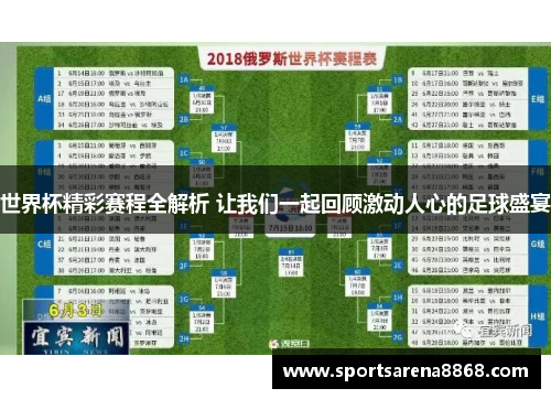 世界杯精彩赛程全解析 让我们一起回顾激动人心的足球盛宴