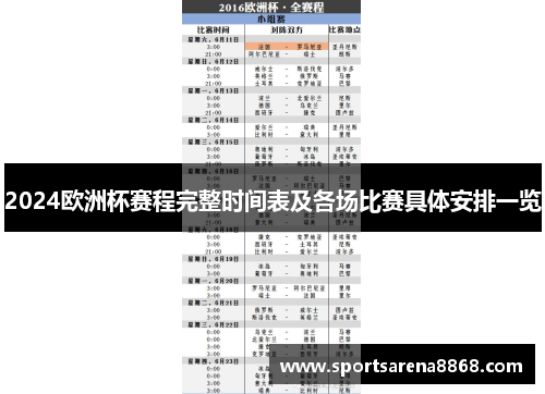 2024欧洲杯赛程完整时间表及各场比赛具体安排一览