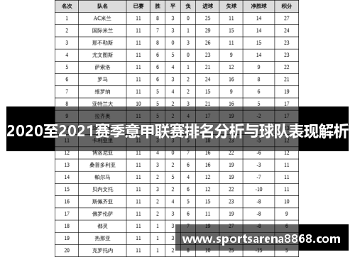 2020至2021赛季意甲联赛排名分析与球队表现解析