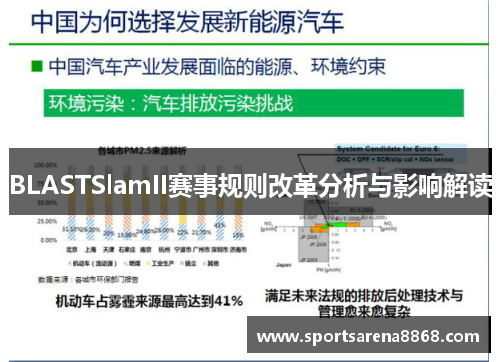 BLASTSlamII赛事规则改革分析与影响解读