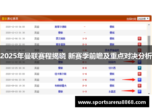 2025年曼联赛程揭晓 新赛季前瞻及重点对决分析